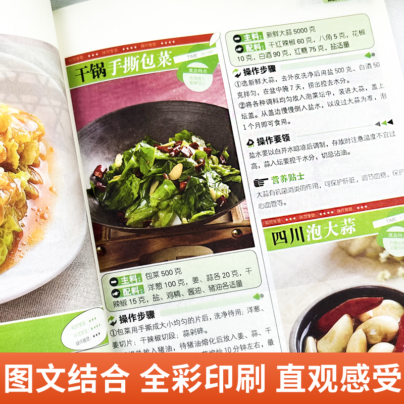 At a glance, the common people - Home Cooking Book recension och pris