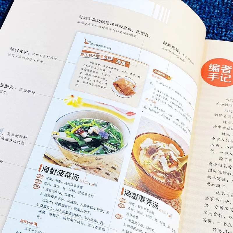 The Most Nutritious Home Cooke - Home Cooking Book recension och pris